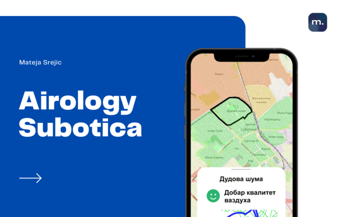 Airology Subotica